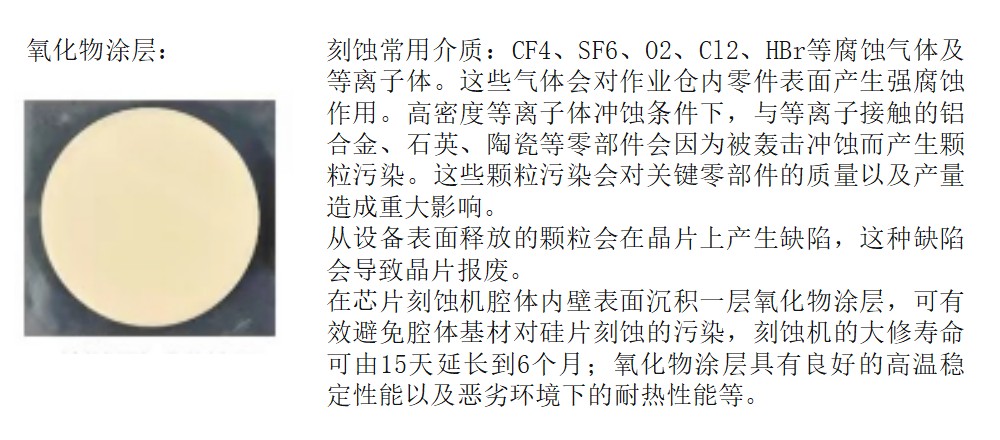 3C半导体